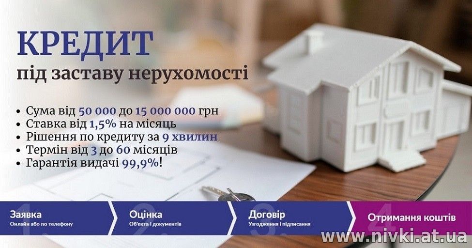 Взяти кредит в Києві під заставу нерухомості.